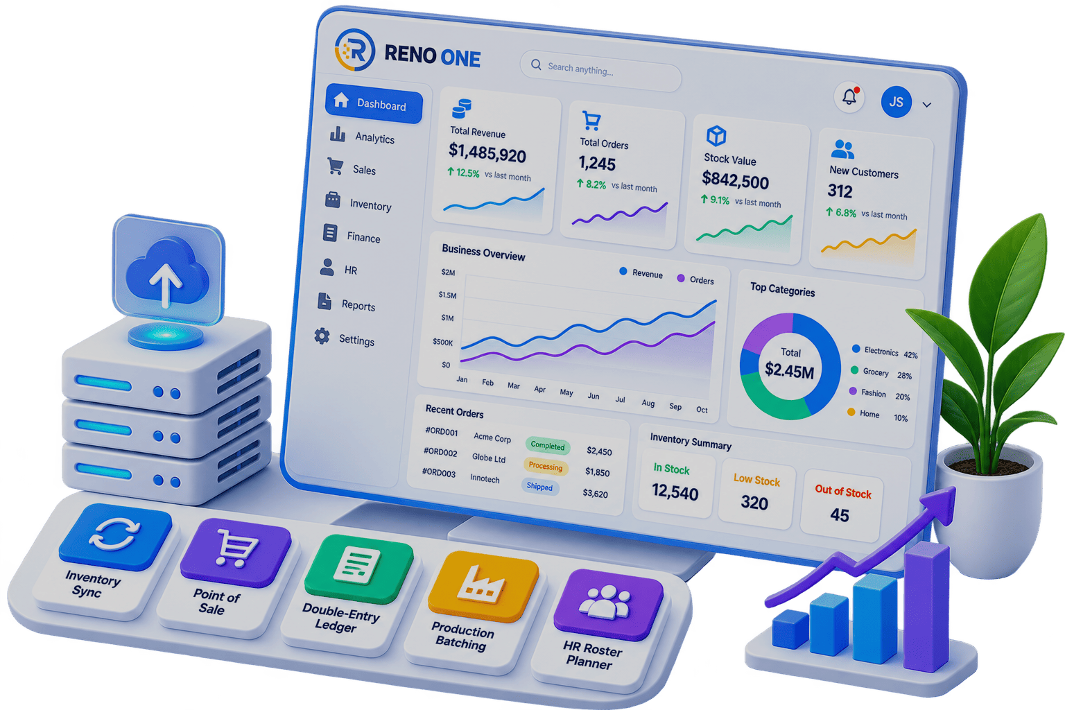 Reno One Dashboard Mockup