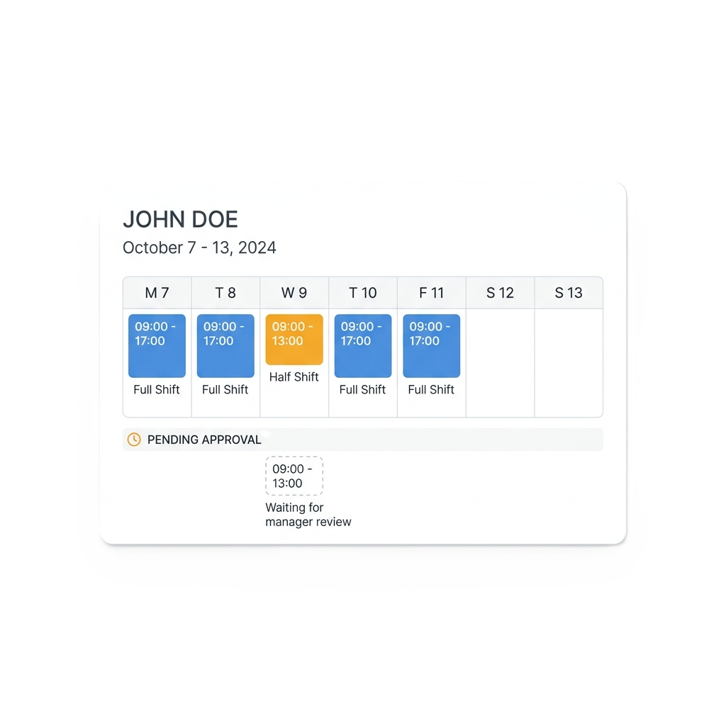 Reno One HR Roster Shifts and Approvals Dashboard